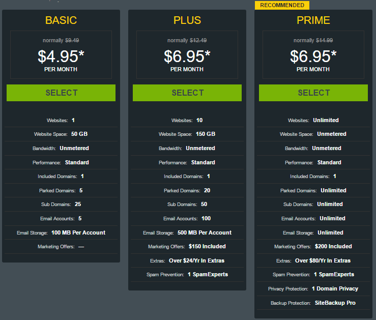 plans and price of hostmonster